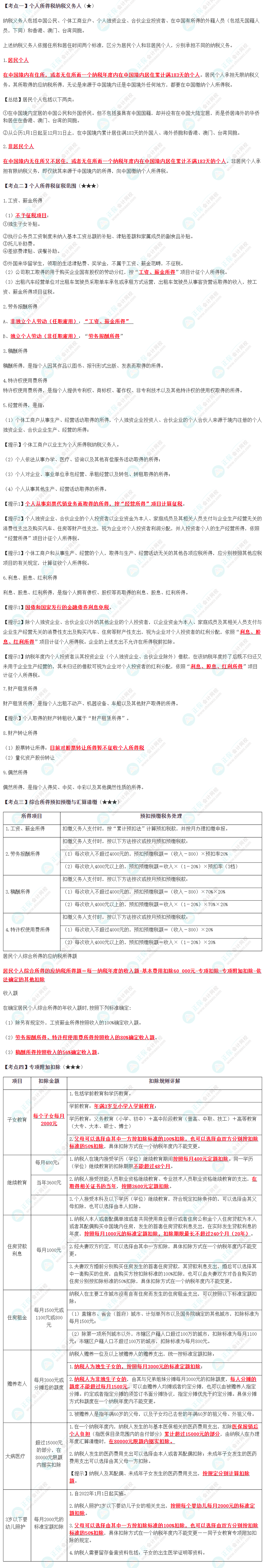 2024年注会《税法》预习考点（第五章）