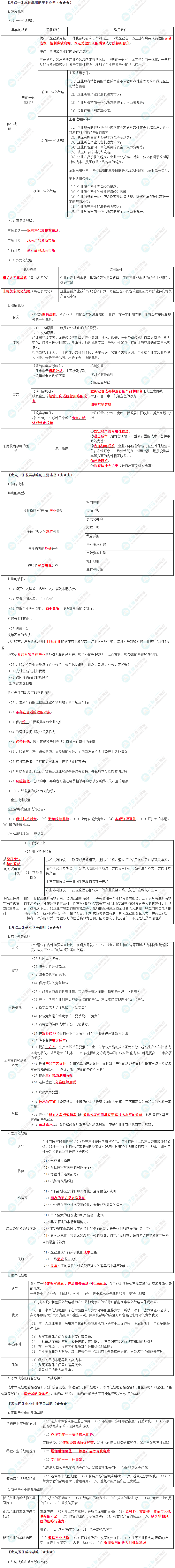 2024年注会《战略》预习考点（第三章）