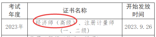 眉山高级经济师证书发放时间