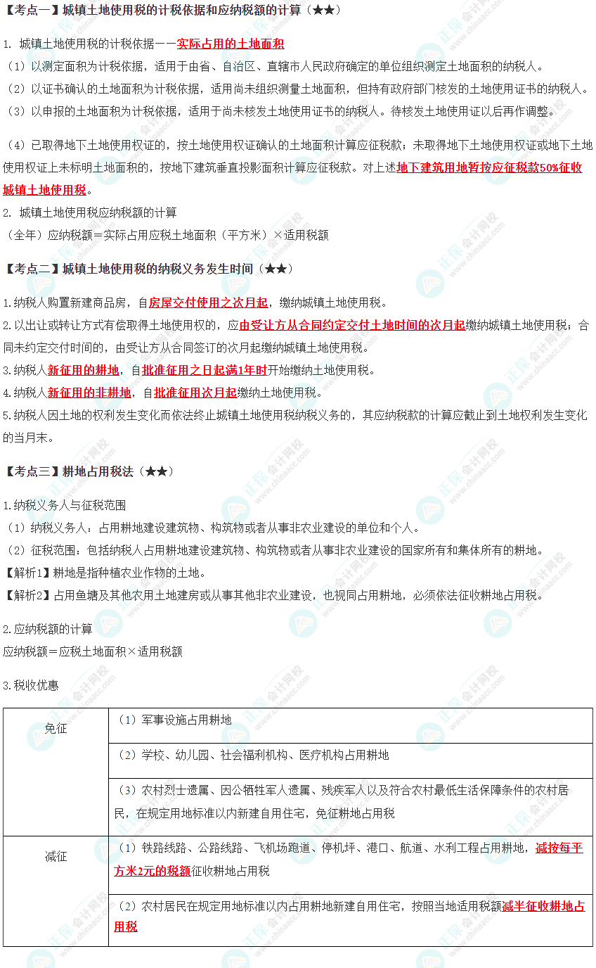 2024年注会《税法》预习考点（第九章）