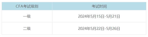 5月考试安排 5月考试安排