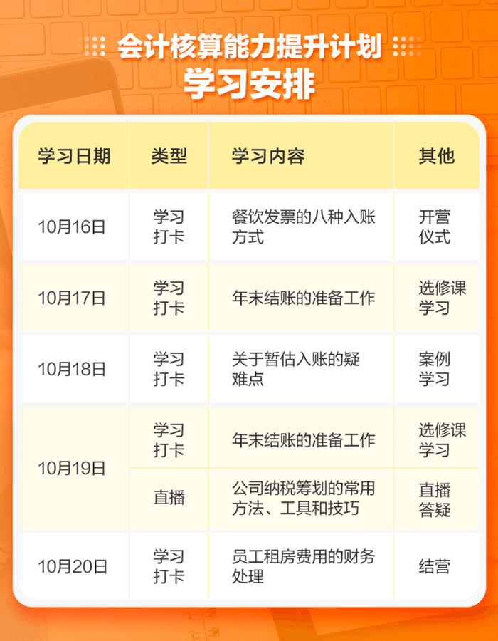 每天5分钟 提升会计核算能力