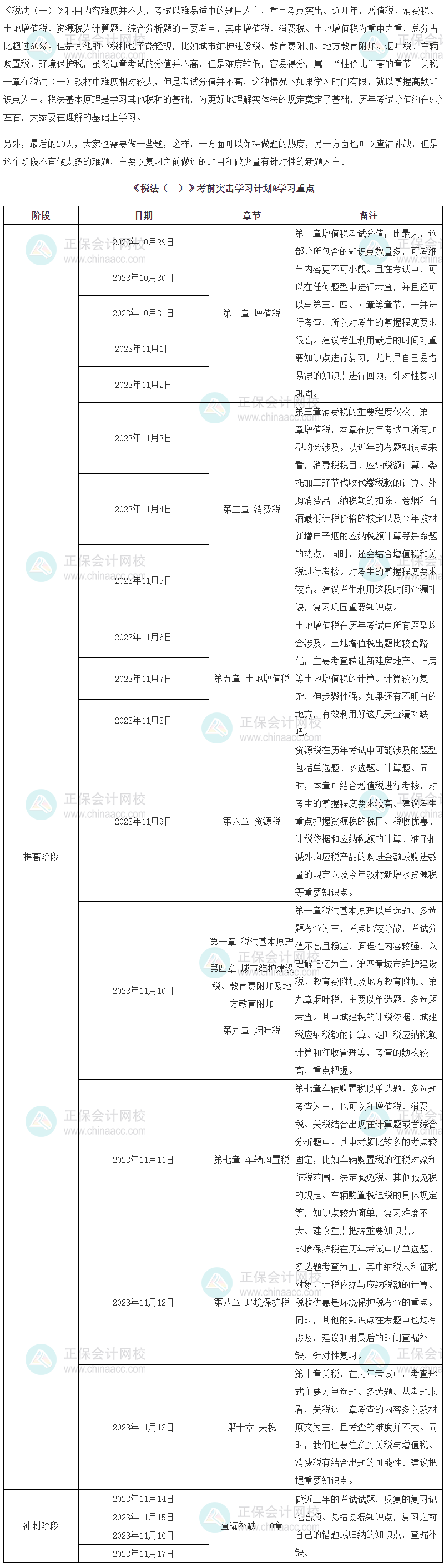 2023年税务师《税法一》考前突击学习计划&学习重点
