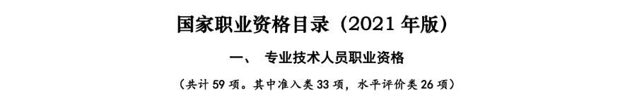 人社部发布重要通知!恭喜各位中级考生! 人社部发布重要通知!恭喜各位中级考生!