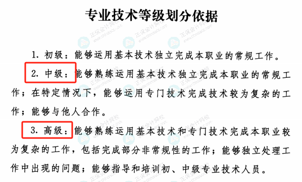 人社部发布重要通知!恭喜各位中级考生! 人社部发布重要通知!恭喜各位中级考生!