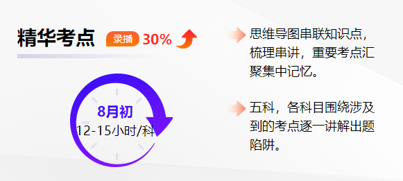精华考点 精华考点