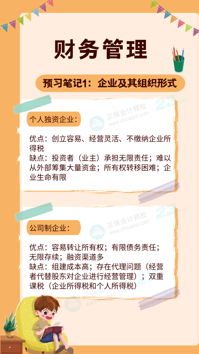 第一篇：企业及其组织形式