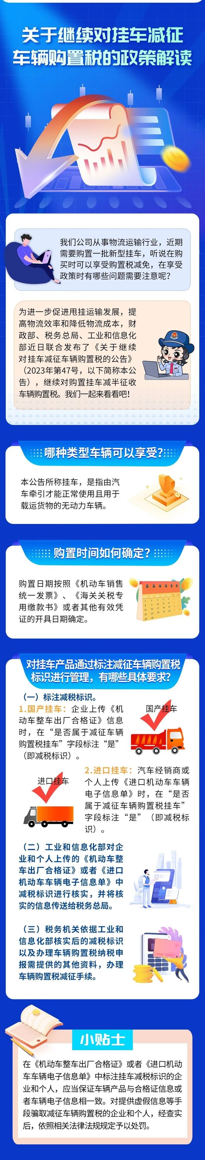 一图看懂挂车减征车辆购置税政策