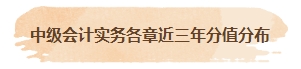 【汇总】2024中级会计实务预习阶段必看知识点 【汇总】2024中级会计实务预习阶段必看知识点