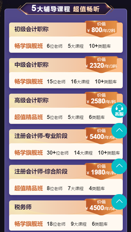 畅学卡包含课程