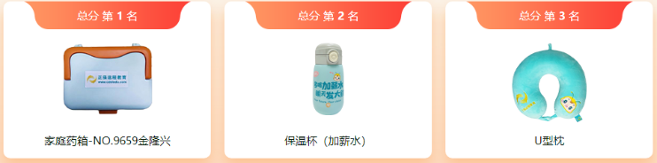 三模奖品 三模奖品