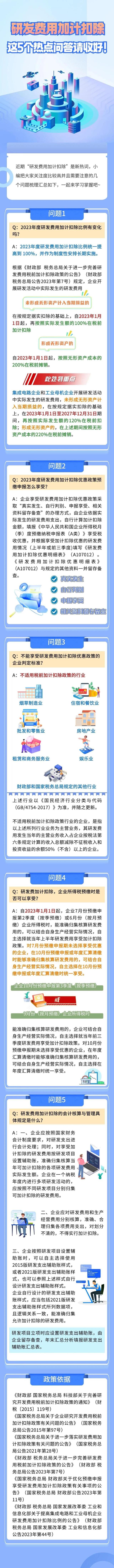 研发费用加计扣除，这五个热点问答请收好！
