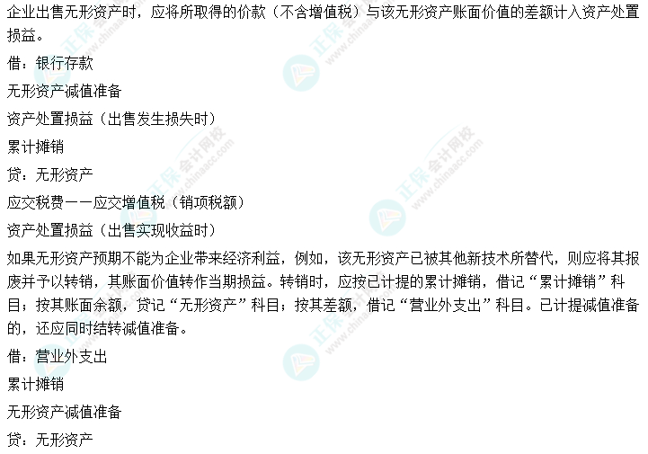2024中级会计实务预习必看知识点8：无形资产的处置