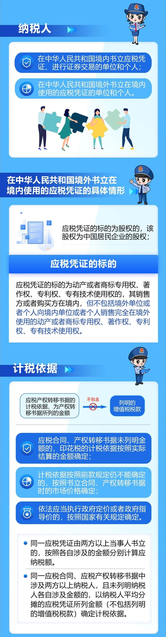 产权转移书据印花税 产权转移书据印花税