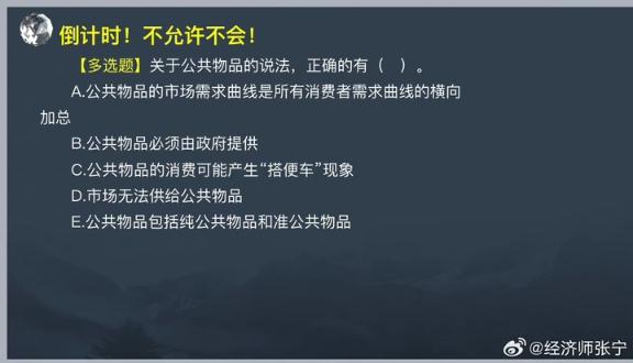 2023中级基础知识高频考点
