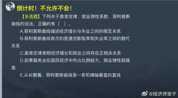 2023中级基础知识高频考点