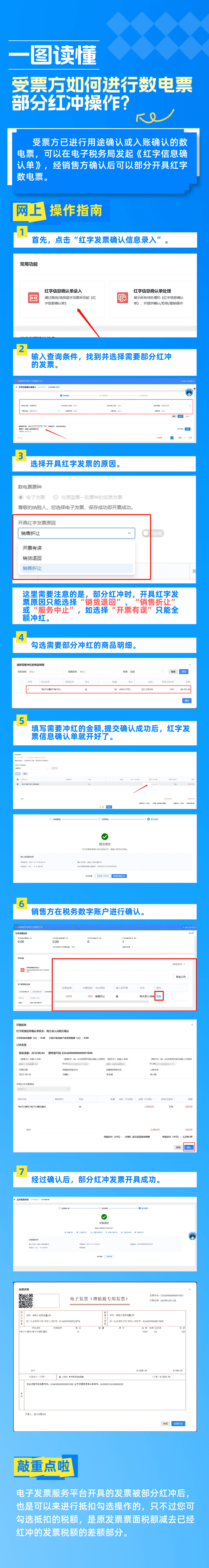 一图读懂受票方如何进行数电票部分红冲操作