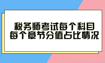 税务师考试每个科目每个章节分值占比情况