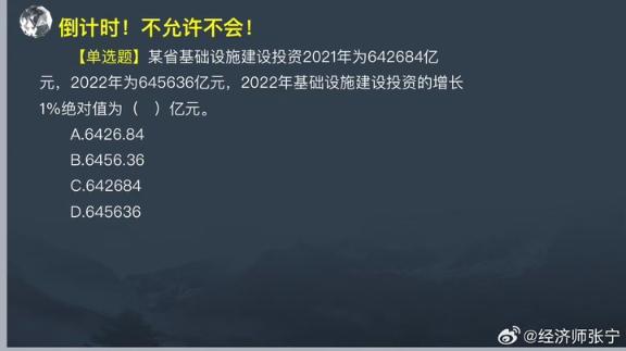 2023中级基础知识高频考点
