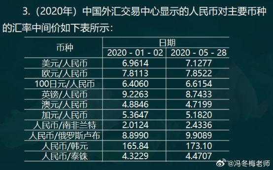 中级经济师金融案例分析题