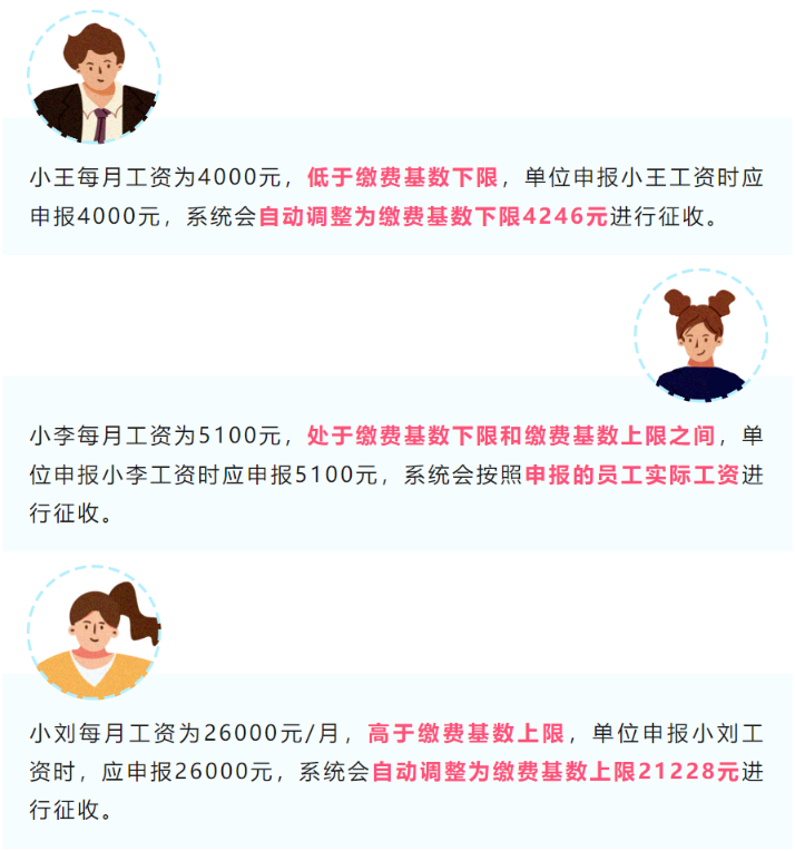 新员工入职，社保缴费基数怎么定？