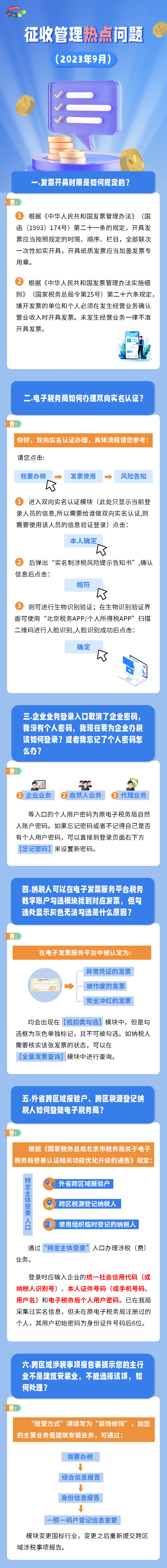 征收管理热点问题汇总！