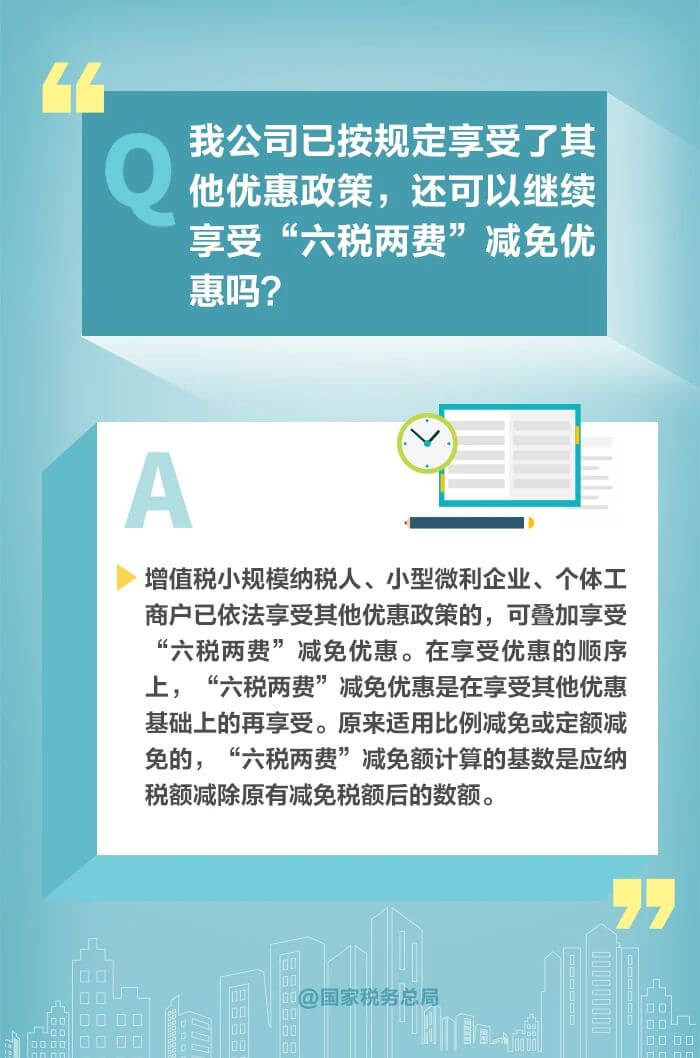 减半征收“六税两费”优惠政策
