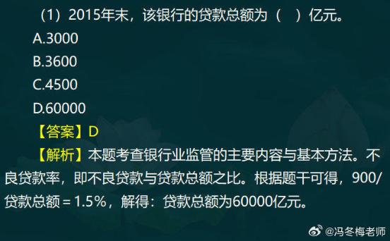 中级经济师金融案例分析题