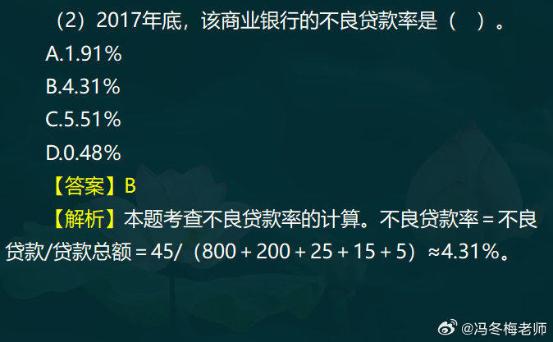 中级经济师金融案例分析题