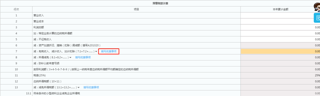 两类企业研发费用税前加计扣除比例提高到120%