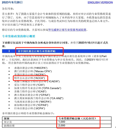 KPMG政策 KPMG政策