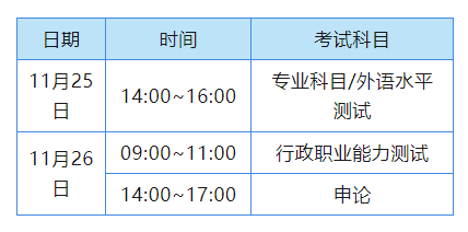 国考倒计时3天!这份温馨提示请收好~ 国考倒计时3天!这份温馨提示请收好~