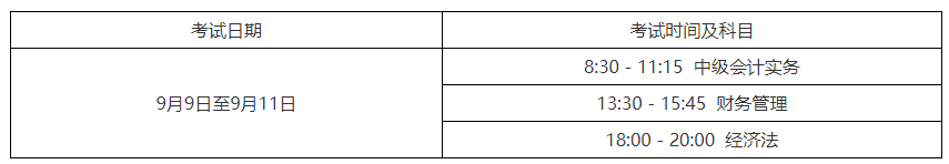 2023年中级会计考试时间 2023年中级会计考试时间