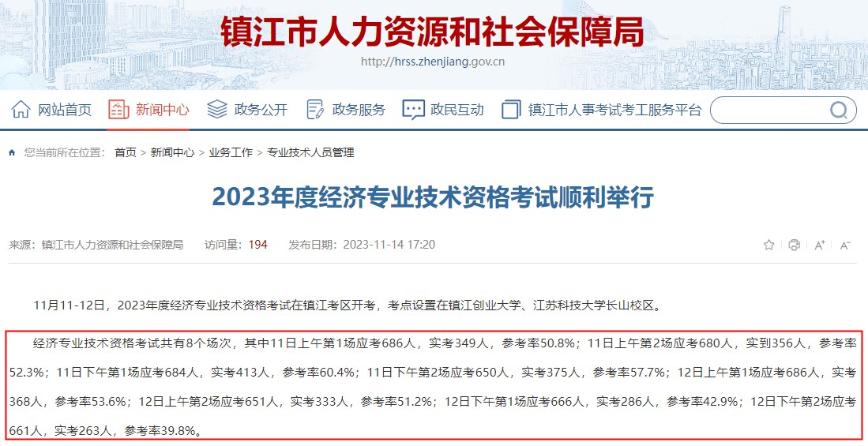 镇江2023初中级经济师考试情况