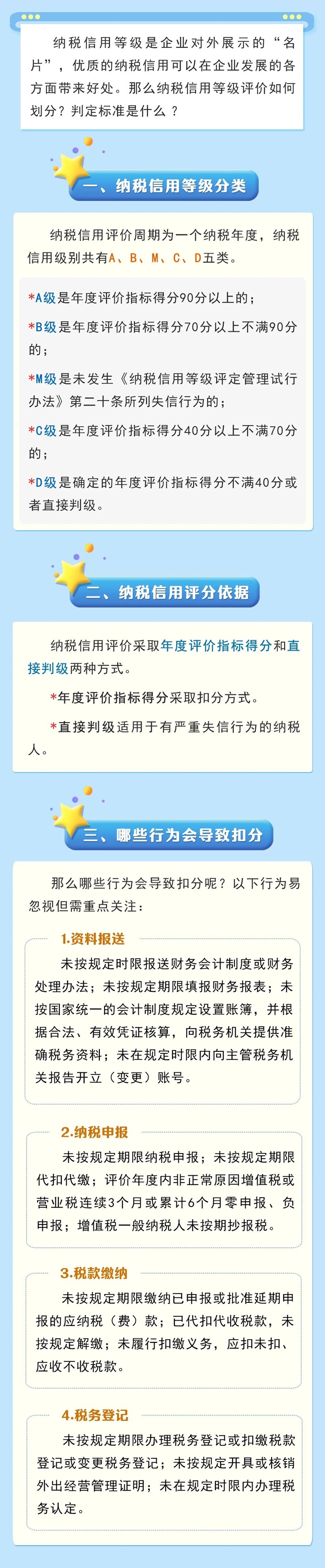一图读懂纳税信用等级评价
