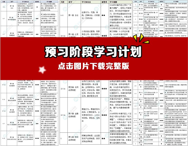 【第7页】中级会计报考问答10页纸 从报考到备考全方位指南