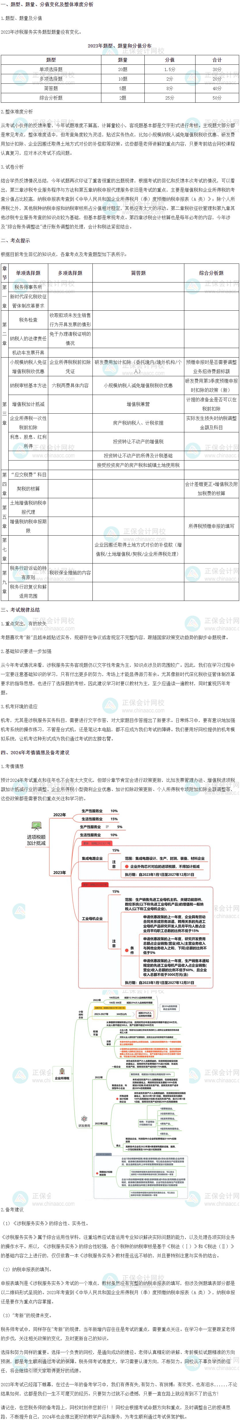 2023年税务师《涉税服务实务》考情分析及2024年考情猜想 2023年税务师《涉税服务实务》考情分析及2024年考情猜想
