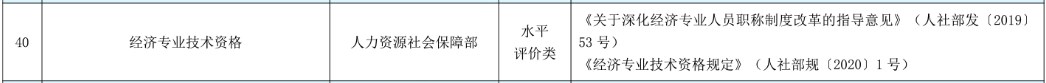 经济专业技术资格 经济专业技术资格