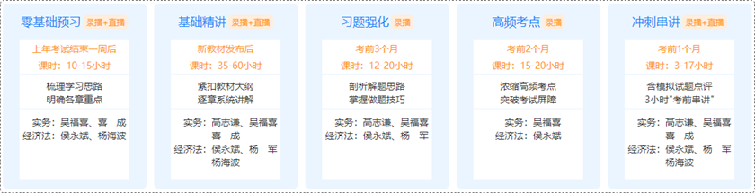 更新→初级会计新教材基础课更新 购课赠书 书课搭配高效学习! 更新→初级会计新教材基础课更新 购课赠书 书课搭配高效学习!