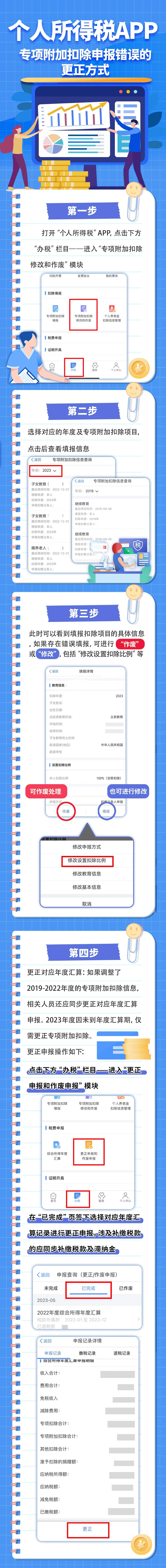 个税APP专项附加扣除申报错误的更正方式