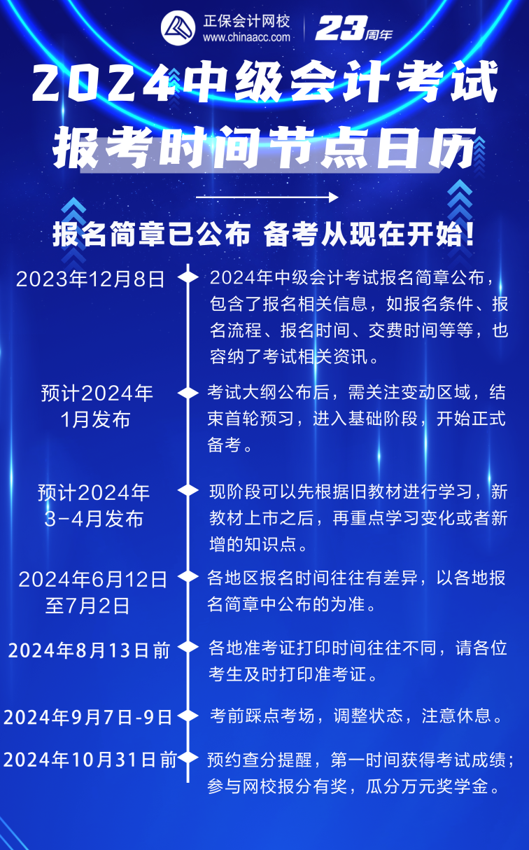 备考2024年中级会计考试 这些时间节点别错过！