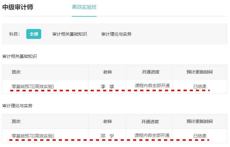 审计师课程进度 审计师课程进度