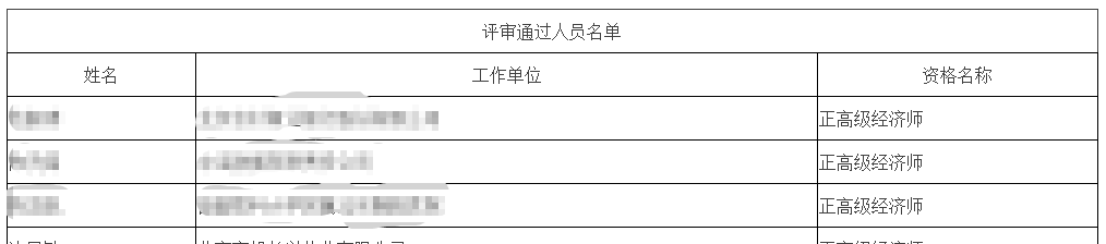 北京正高级经济师 北京正高级经济师