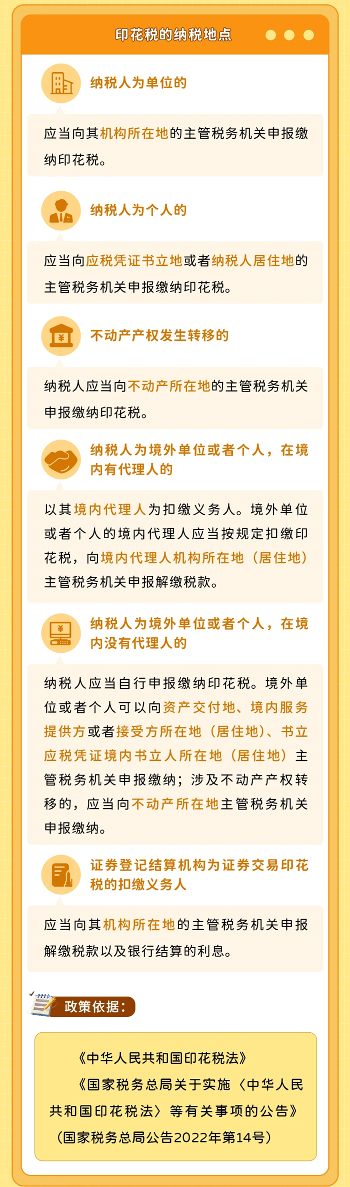 印花税的纳税地点