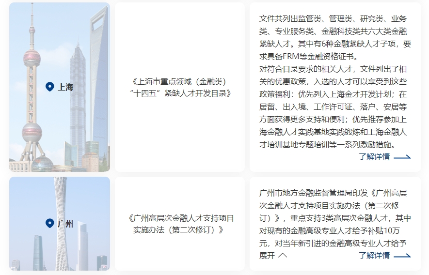 部分人才政策示例 部分人才政策示例