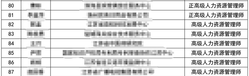 江苏高级人力资源管理师公示 江苏高级人力资源管理师公示