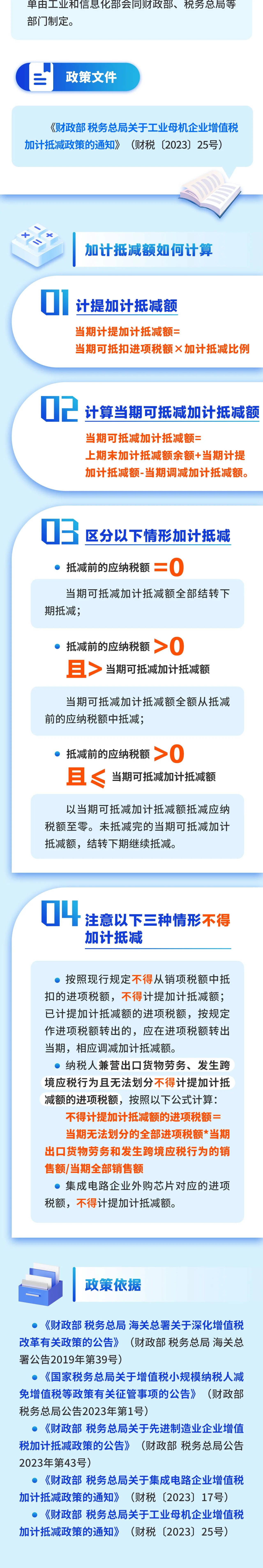 增值税加计抵减政策要点