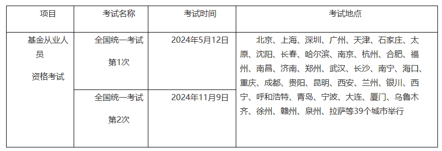 2024年度基金从业资格考试计划 2024年度基金从业资格考试计划