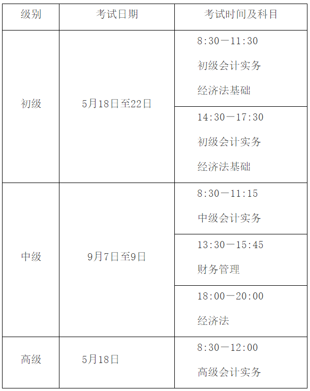 考试时间 考试时间
