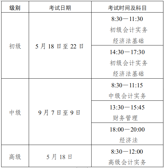 四川省发布2024年初级会计考试报名简章 报名于1月11日开始 四川省发布2024年初级会计考试报名简章 报名于1月11日开始